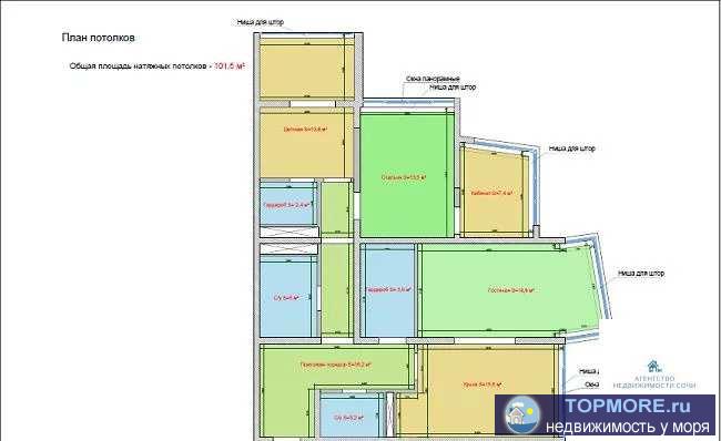 Уникальное предложение от собственника!  Продам квартиру в ЖК 'Огни Сочи'. Лучший в комплексе панорамный вид на море,... - 1