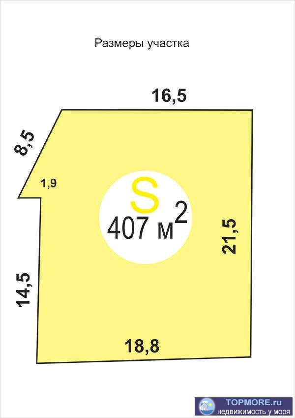 Участок находится в садовом товариществе «Транспортник». До Геленджика – 24 км. (максимум -30 минут езды). До чистого... - 2