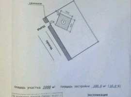 Продам участок прямоугольной формы под ижс ,под что угодно, даже...