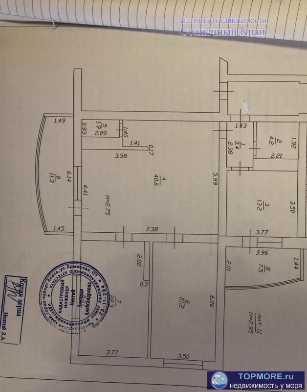 Продается 3-х комнатная квартира в центре города Анапа. Площадь 125 кв.м. С качественным дорогим ремонтом. Остаётся... - 2