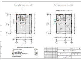 Вашему вниманию представляется новый дом на ровном месте.Дом с...