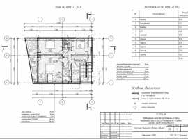 Новый дом! Закрытый коттеджный посёлок! Прямой вид на море и...