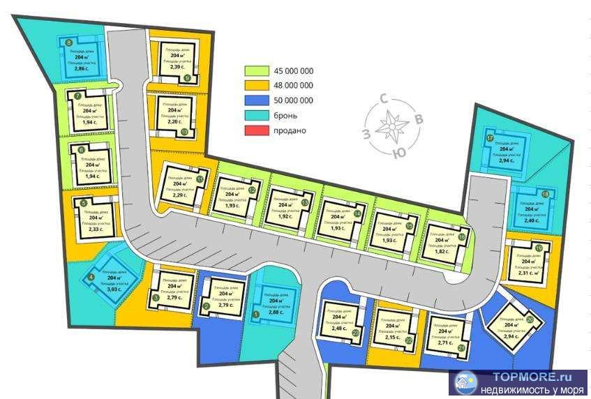 Лот № 101566. Polyana Gorky Village – это элитный коттеджный посёлок, который расположился в п. Эстосадок, напротив...