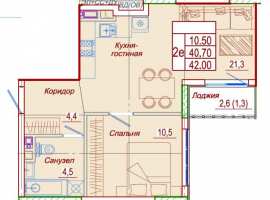 Лучшее соотношение цены и качества! Квартиры в новом доме жк...