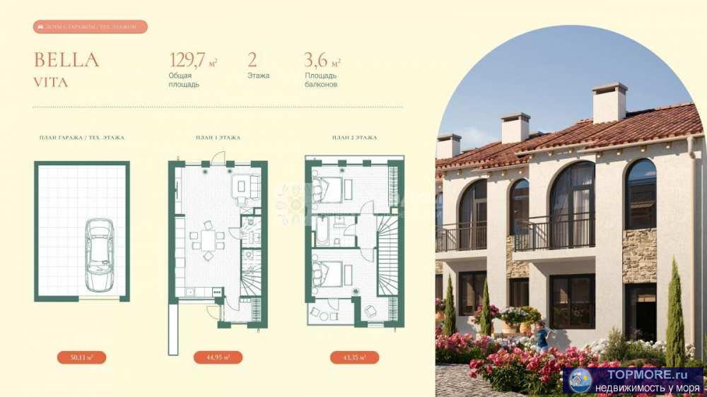 Продам таунхаус 127,77 кв.м., на уч. 199 кв.м.  с видом на море в новом коттеджном поселке у моря 'LA VITA', с....