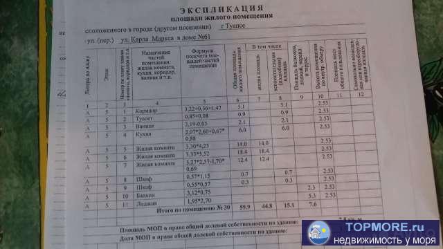 продается 3-х кв от собственника или меняю на участок в Геленджике с доплатой по ул.Карла Маркса 61. Квартира на... - 1