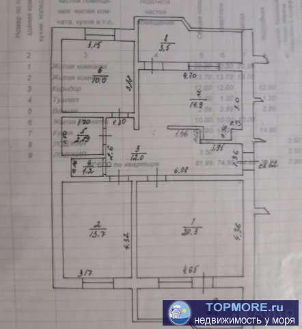 Продам 3х комнатную квартиру, раздельный сан узел, природный газ, дом построен в 2001году