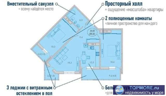 ЖК Резиденция. 3 комн кв. с отличным видом на море. Первая линия у моря в самом центре города. Жилой комплекс... - 1