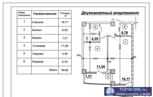 Апартаменты в 100 м от моря общей площадью 40 кв.м, современной планировки, подготовленные для чистовой отделки,...