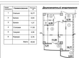Апартаменты в 100 м от моря общей площадью 40 кв.м, современной...