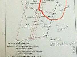 Участок находится в с.Возрождение вблизи г.Геленджик, в живописной...