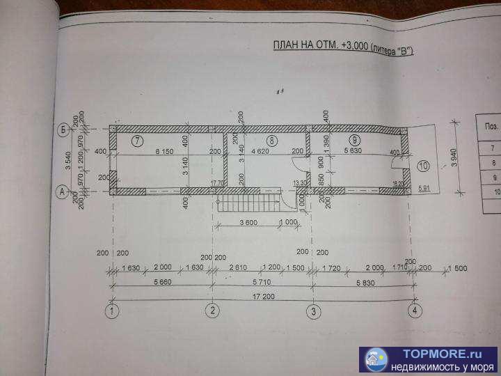 Сдаётся офисное помещение 52 кв.м. на ул. Городское шоссе .Офис расположен  на въезде в город,  отличный... - 2