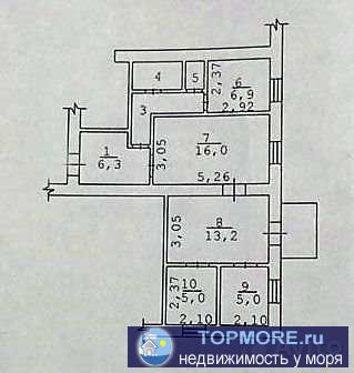 Продается большая 2х комнатная квартира в элитном районе под ремонт. Возможность сделать всё 'под себя'. Удобная...